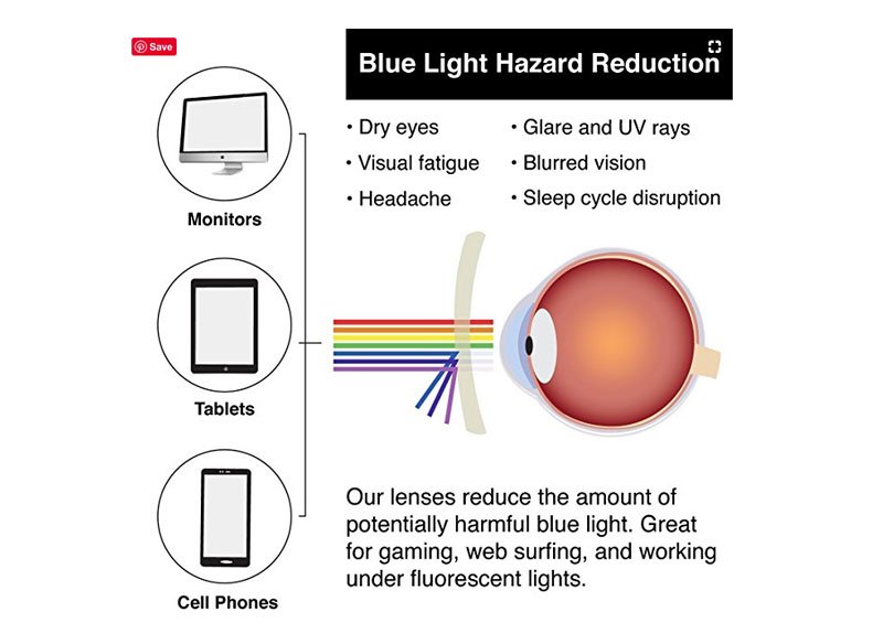 Anti-UV Glare Harmful Blue Light Computer Glasses