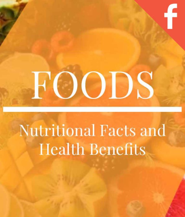 Free Healthy Foods Facebook Cover Photo Templates by Divine Works