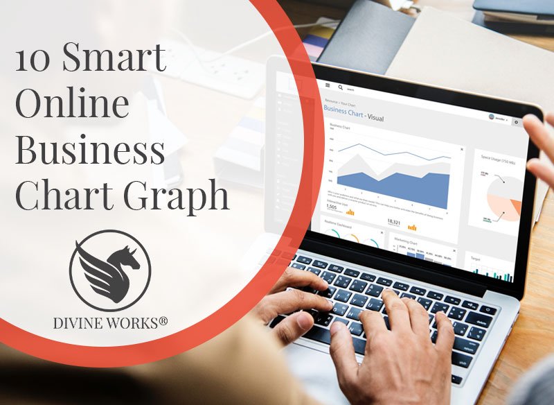 Free Business Chart Twitter Post Template by Divine Works