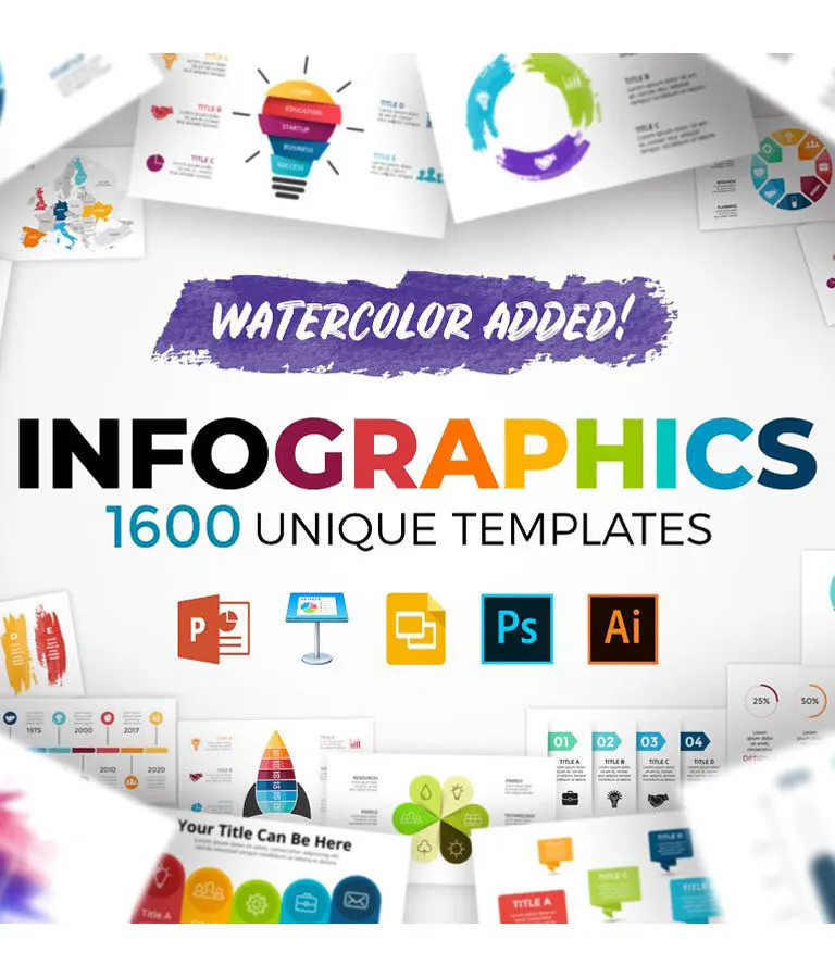 ENTIRE SHOP 1600 Infographics