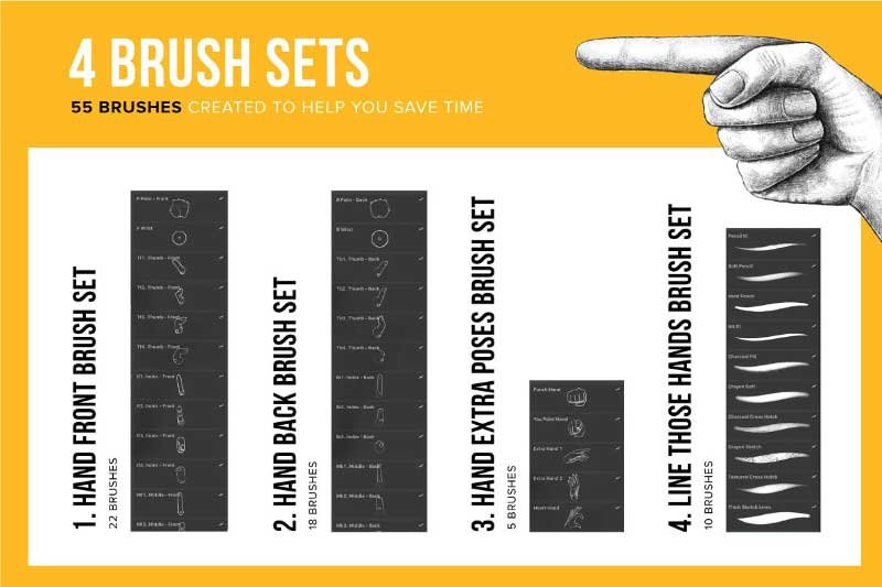 Procreate Hand Drawing Kit Brushes