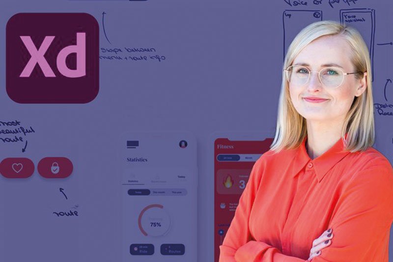 Portfolio MASTERCLASS - UXUI case studies