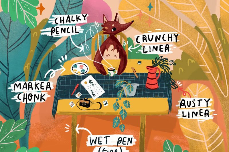 Sketchy Inkers Procreate Brushes