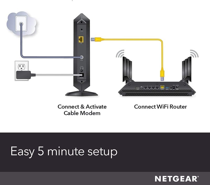 NETGEAR Cable Modem