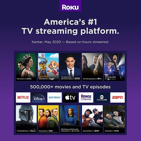 Roku Premiere Streaming Media Player