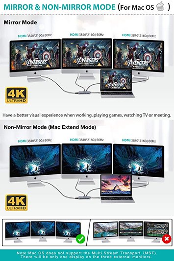USB C Hub, USB C Docking Station, UtechSmart Triple Display