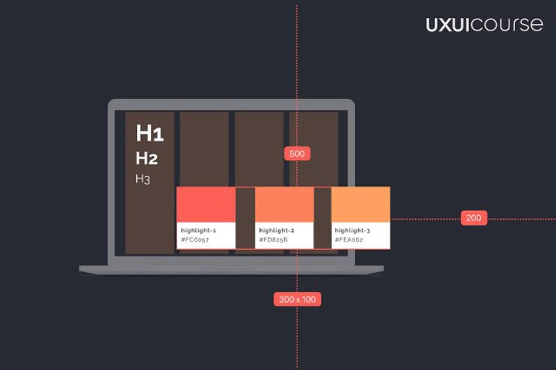 User Interface Design Handoff to Development