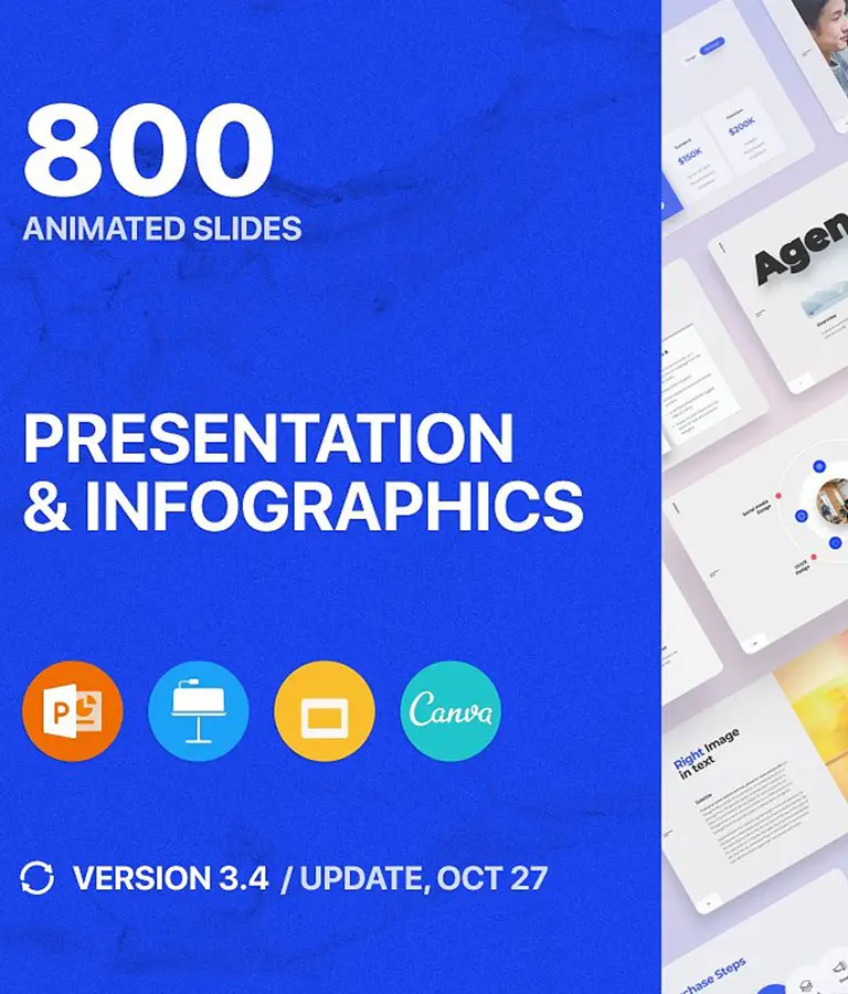 Voodoo Presentation 3.4 - Updated!