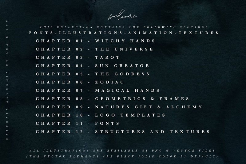 NATURATA ALCHEMIA mystical astrology