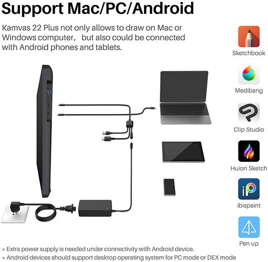 2020 HUION KAMVAS 22 Plus Graphics Drawing Tablet