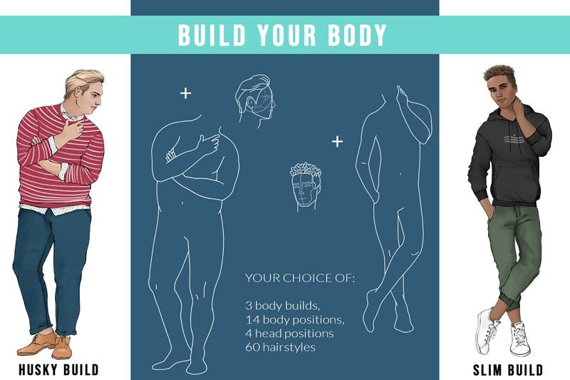 Male Body Brushes -Procreate & More!