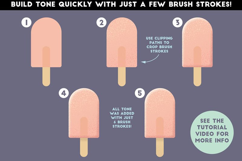 The Vector Airbrush - Shader Brushes