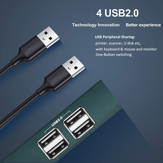 KVM Switch HDMI 2 Port 4 USB 2.0 Hub
