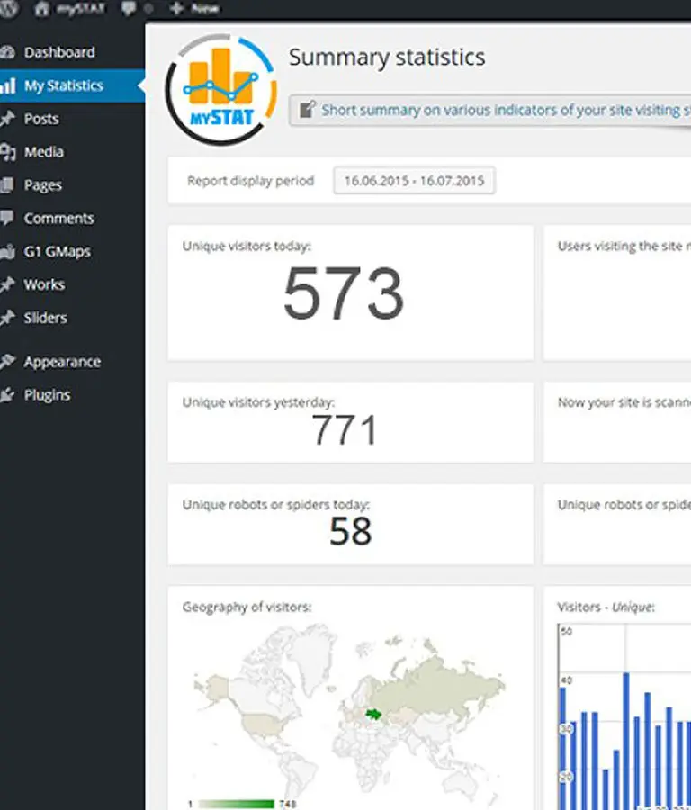 Site Visitor Statistics for WordPress