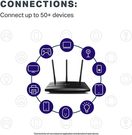 TP-Link AC1750 Smart WiFi Router