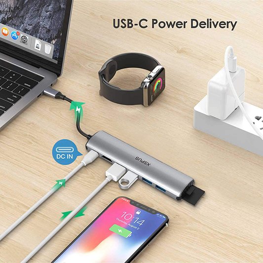 USB C Hub MacBook Pro Adapter