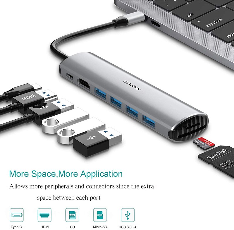 USB C Hub MacBook Pro Adapter
