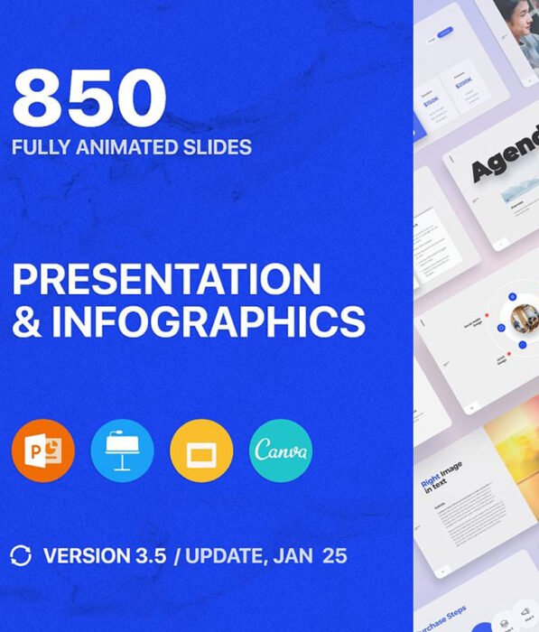 Voodoo Presentation 3.5 - Updated!