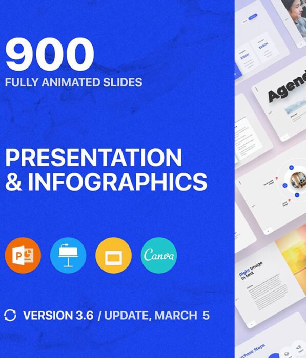 Voodoo Presentation 3.6 - Updated!