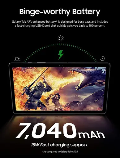 2020 Samsung Galaxy Tab A7