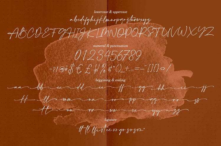 Amalfi Coast // Chic Calligraphy.