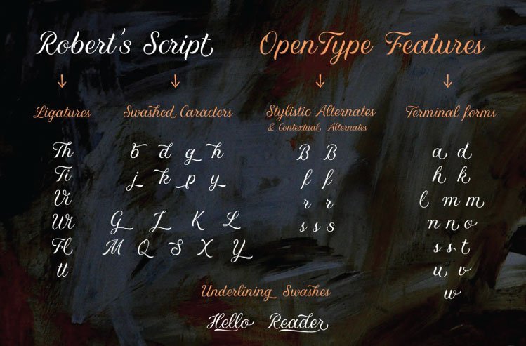 Robert's Script Light