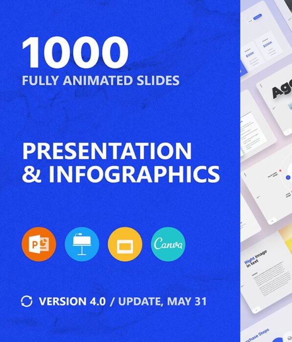 Voodoo Presentation 4.0 UPDATED!