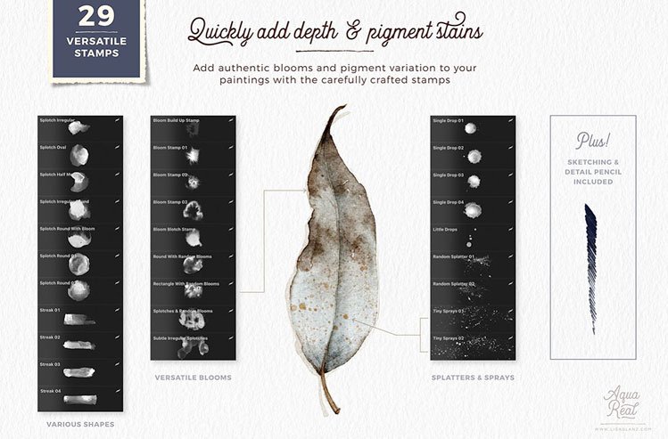 AquaReal Procreate Watercolor Set