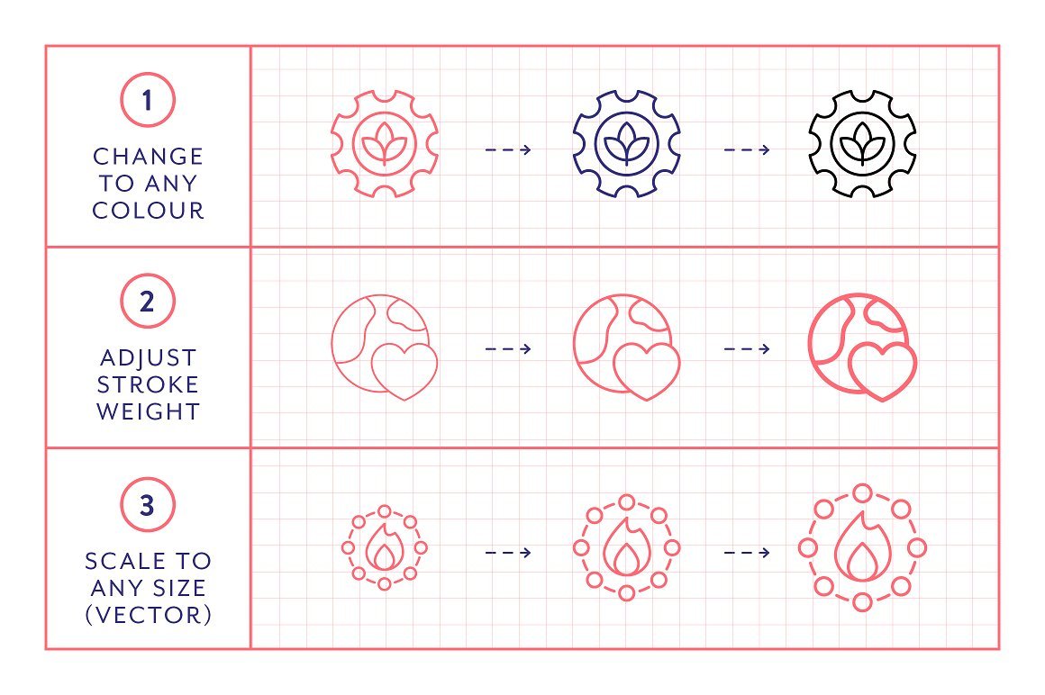 Climate Change Line Icons