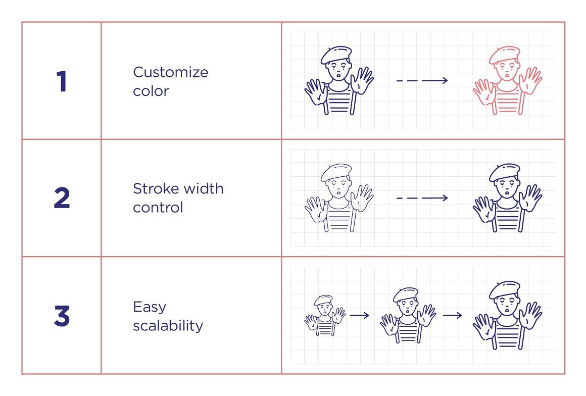 Mega Bundle 3100 line icons