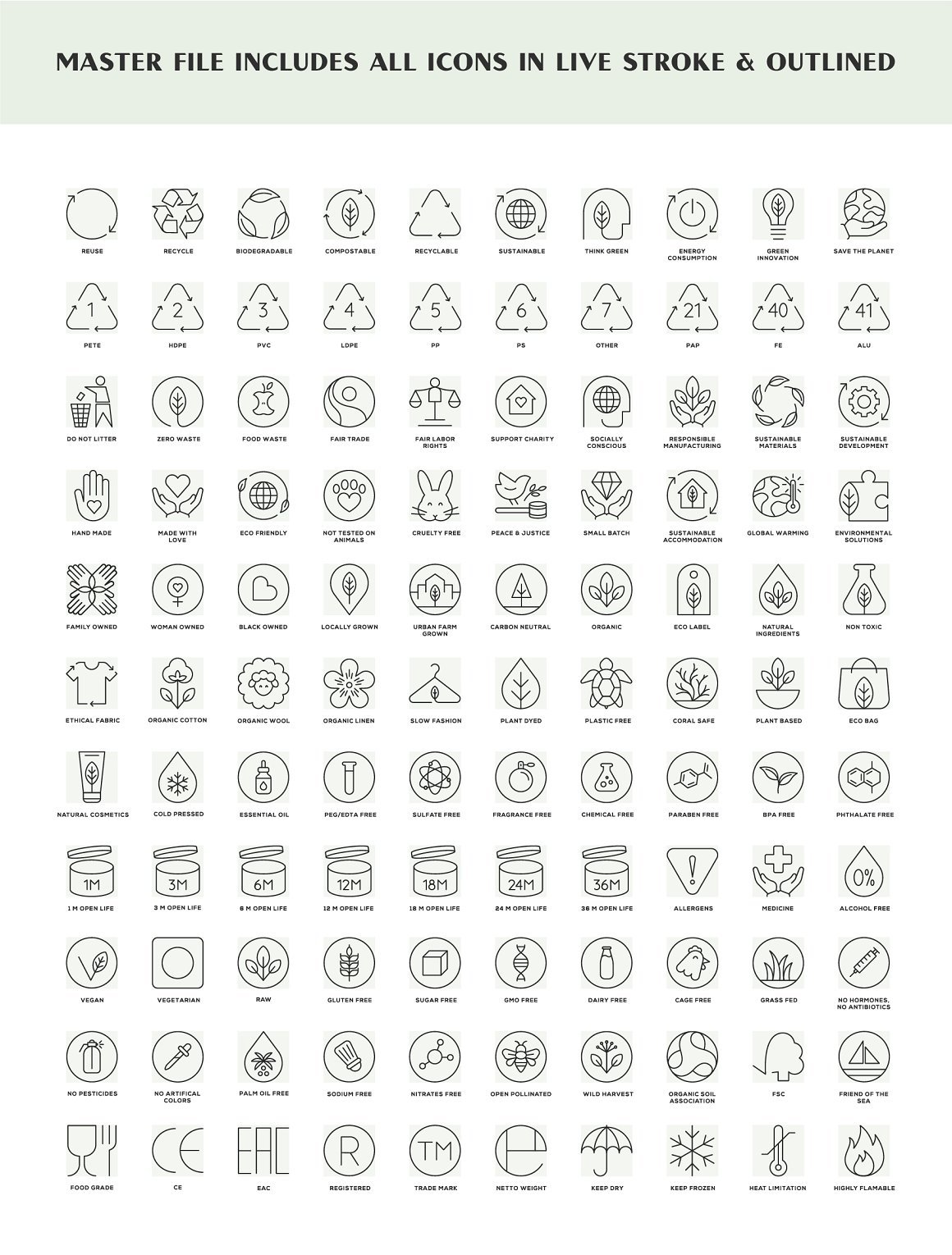 Sustainable Packaging Icons