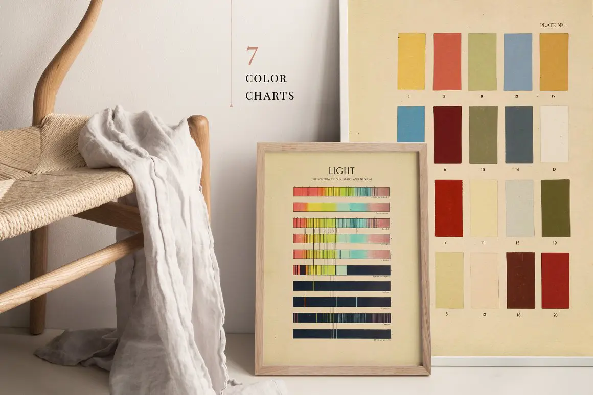 Vintage Art Prints Vol. 1