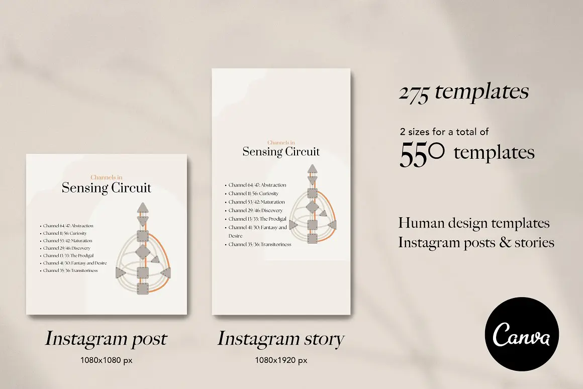 Human Design Instagram Template