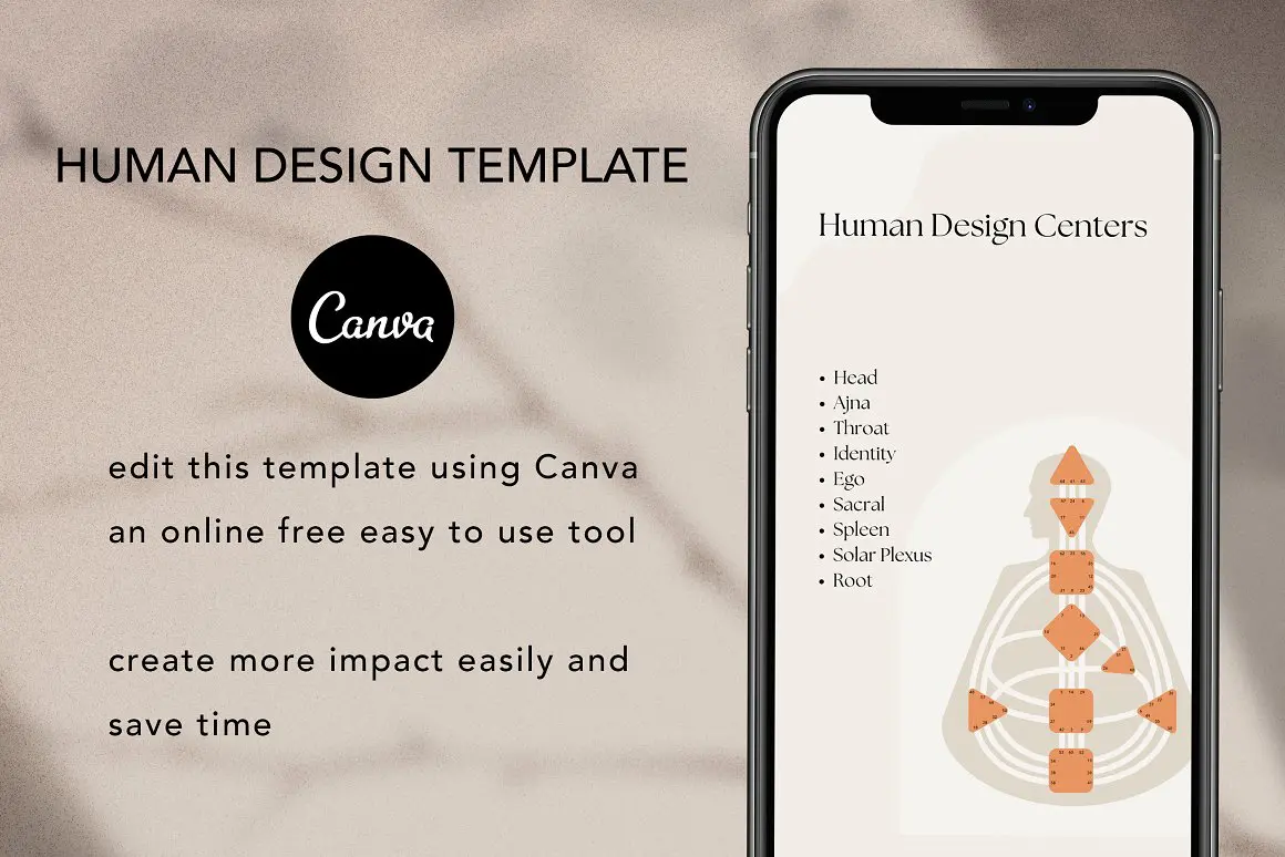 Human Design Instagram Template