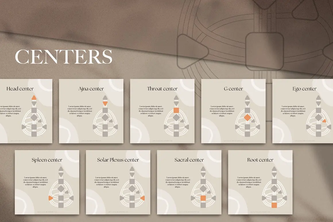 Human Design Instagram Template