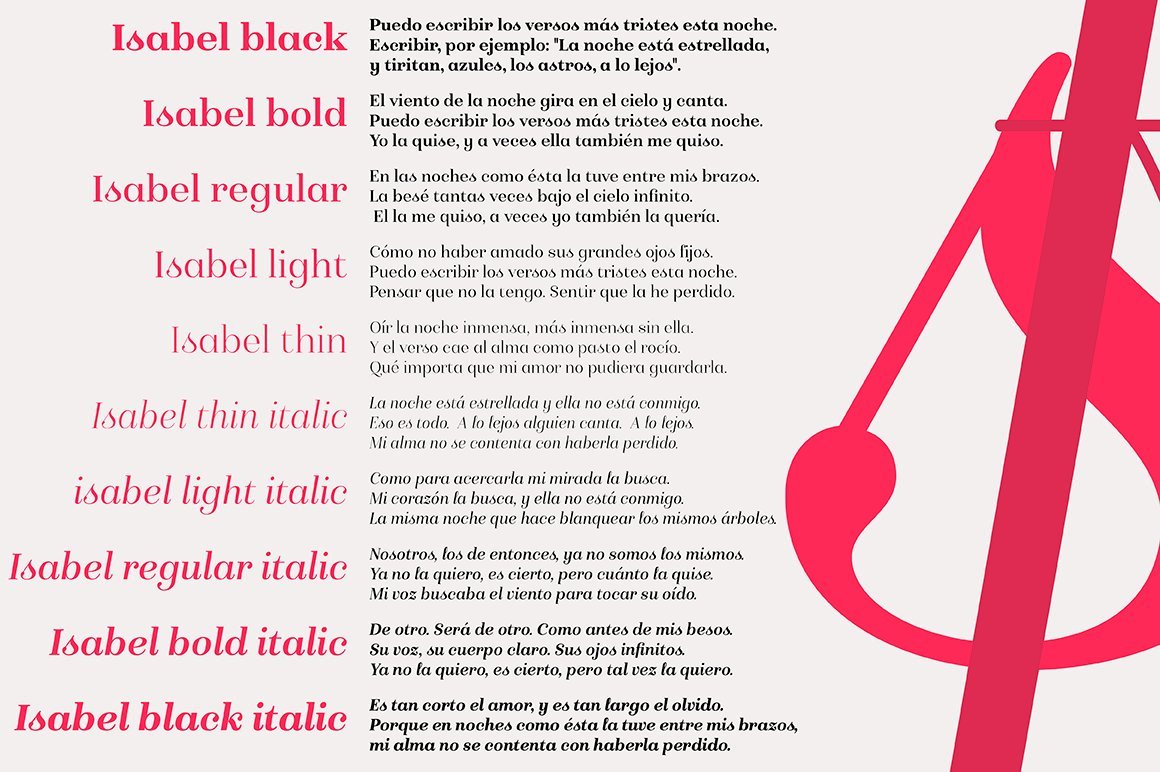 Isabel font