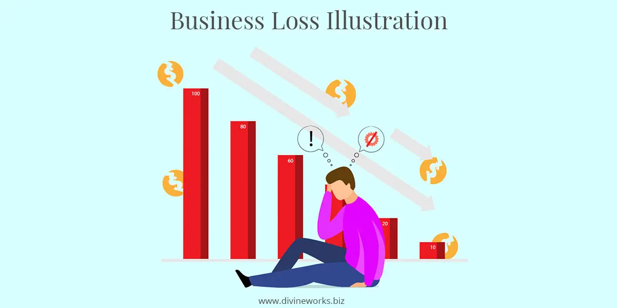 Business Loss Illustration