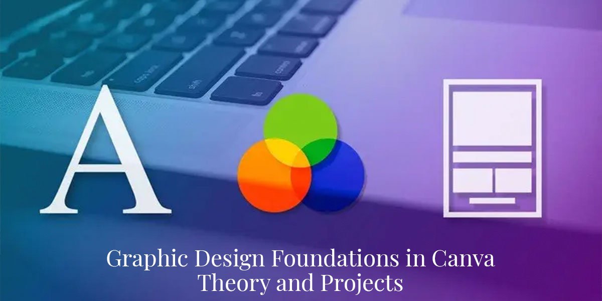 Graphic Design in Canva