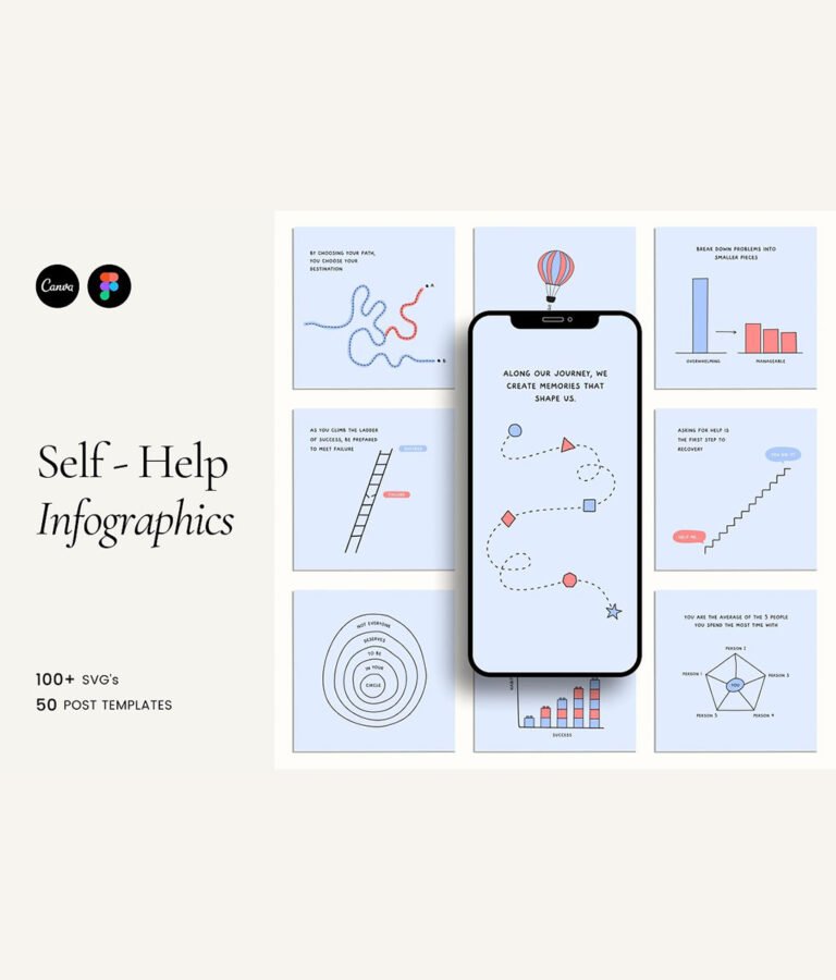 Best Infographics