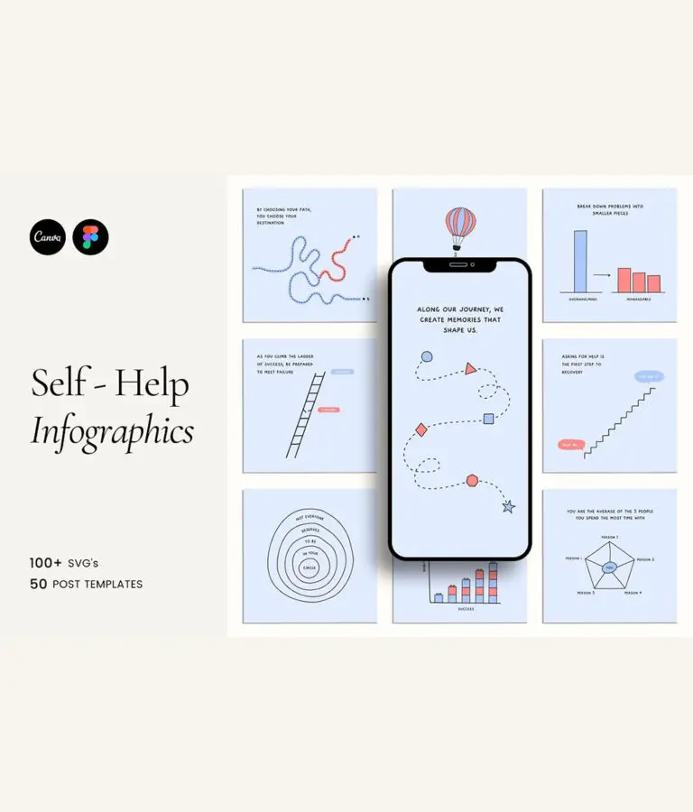 Best Infographics